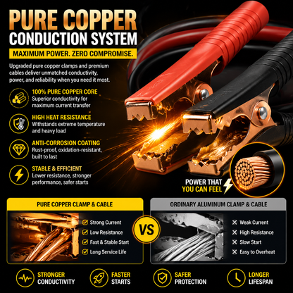 ARCSTART PRO™ Emergency Energy System