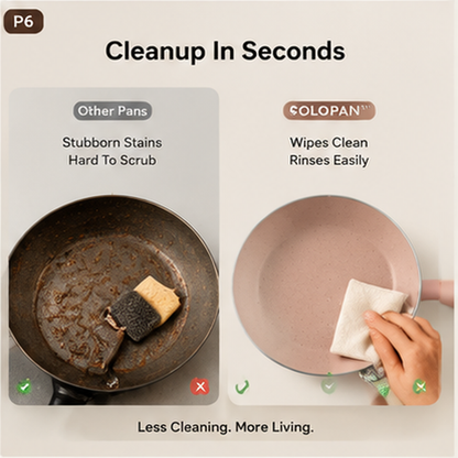 SOLOPAN wipes clean compared with stained cookware