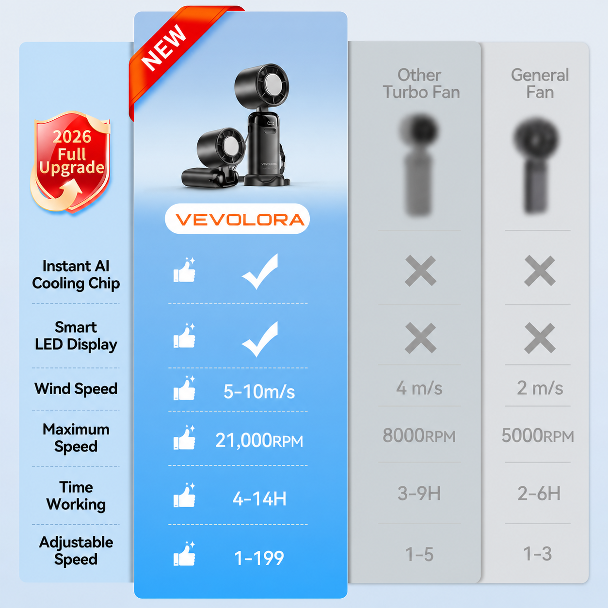 VVFJ-G-07 | Vevolora FrostJet N16 product gallery